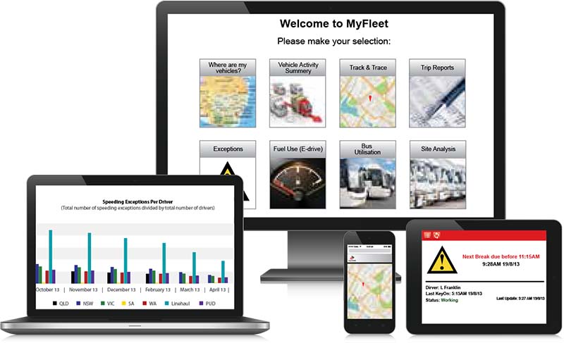 Safer fleet with MyFleet